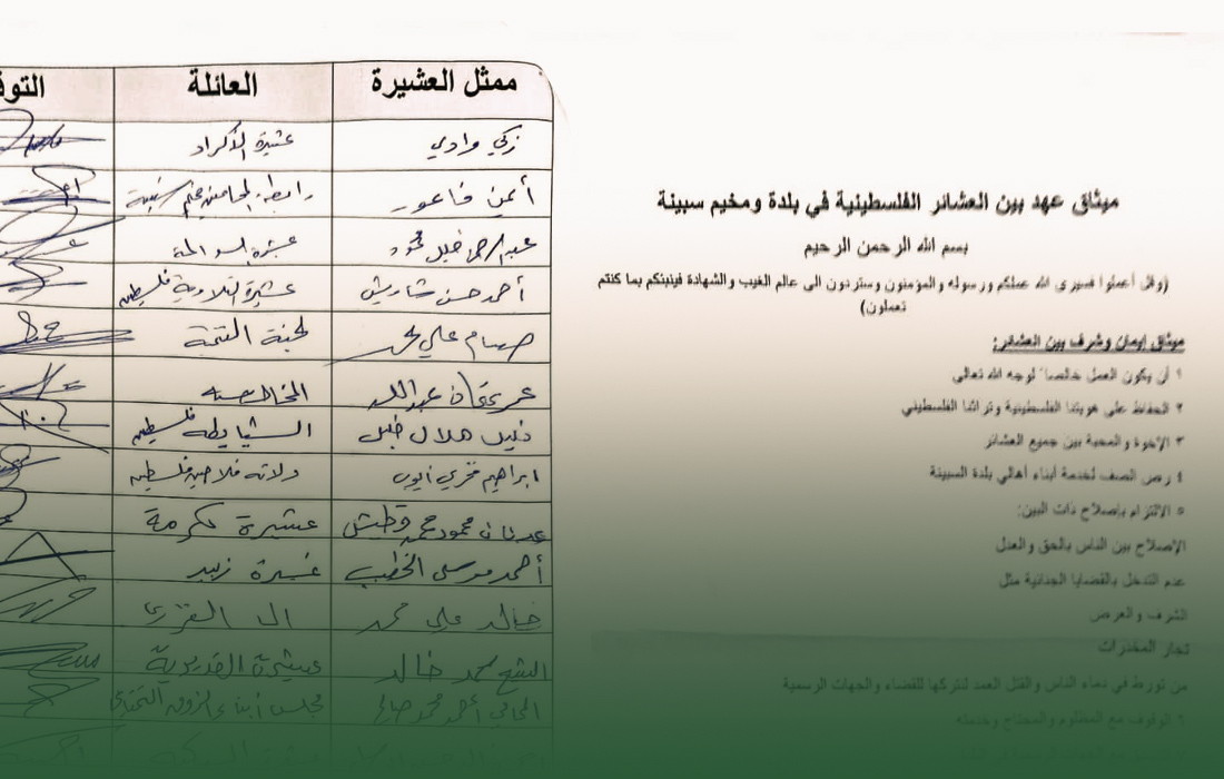 العشائر الفلسطينية في مخيم سبينة